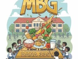 Viral Akun Medsos Soroti Wali Murid “Tak Bersyukur” MBG, Tuai Kecaman Publik