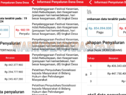 Kades Sri Agung Bungkam? Misteri Dana Desa Jadi Sorotan Tajam!