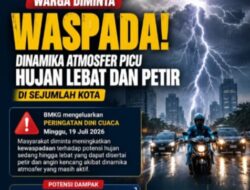 BMKG Peringatkan Potensi Hujan Lebat dan Petir di Sejumlah Wilayah Indonesia, Masyarakat Diminta Waspada